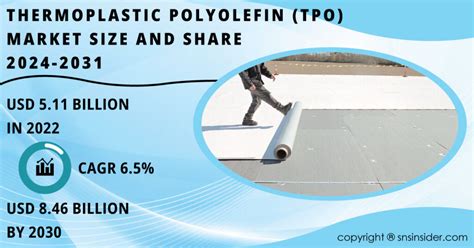  Hostalen: Een revolutionaire thermoplastische polyolefine voor veeleisende toepassingen!