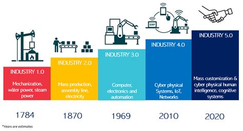  Japmonium: Revolutie in De Elektronica- en Energie industrie?